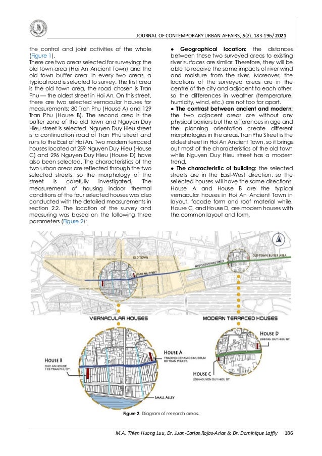The Impacts of Urban Morphology on Housing Indoor Thermal Condition in ...