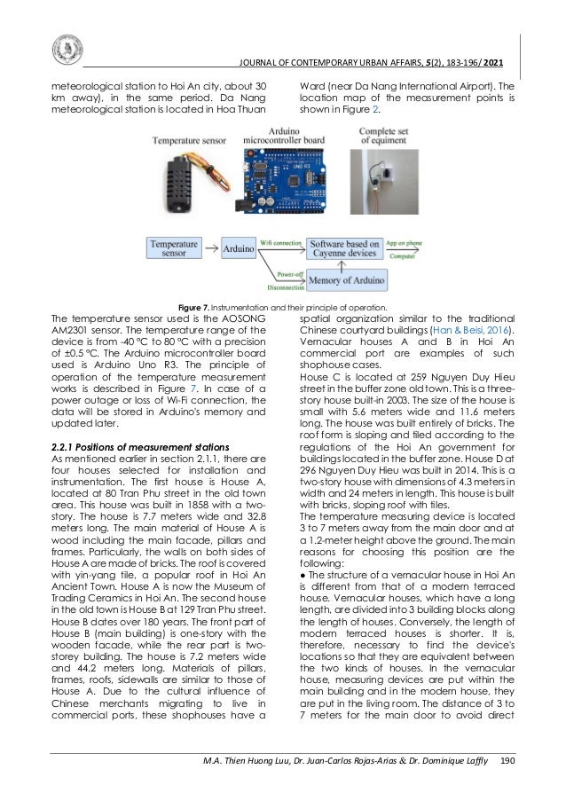 The Impacts of Urban Morphology on Housing Indoor Thermal Condition in ...