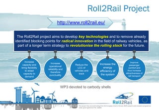 Roll2Rail Project
Increase
capacity and
bring flexibility
to adapt
capacity to
demand
Increase
operational
reliability and...