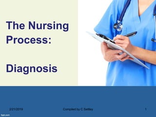 The Nursing
Process:
Diagnosis
2/21/2019 Compiled by C Settley 1
 