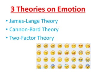 3 Theories on Emotion
• James-Lange Theory
• Cannon-Bard Theory
• Two-Factor Theory
 