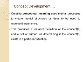 3 Theory development strategies.pptx