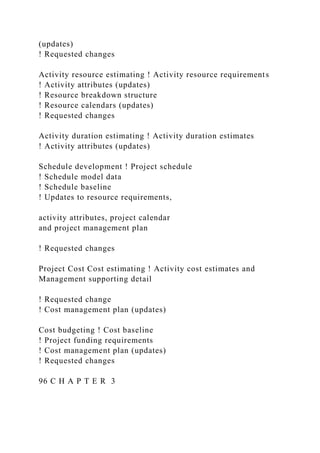 3The Project Management ProcessGroups A Case StudyAft.docx