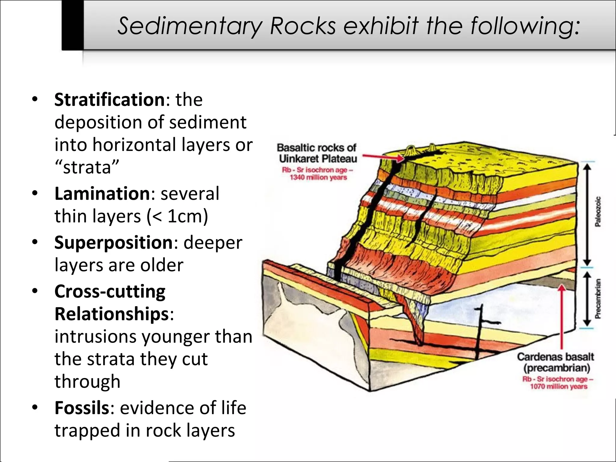 The Rock Cycle | PPT