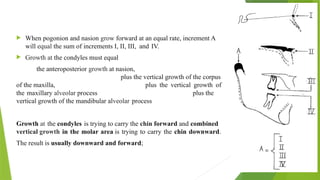 the rotation of mandible resulting from growth.pptx