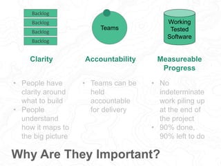 The Three Things You Need to Know to Transform Any Size Organization ...