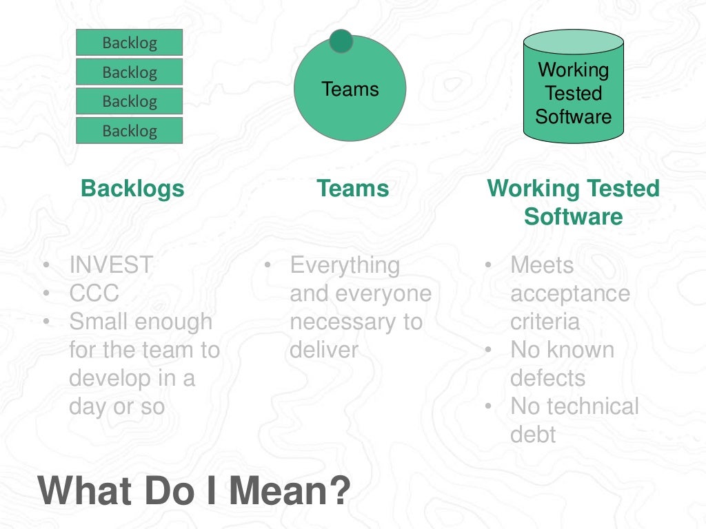 Backlog перевод. Классификация бэклога need must. backlog плюсы и минусы.