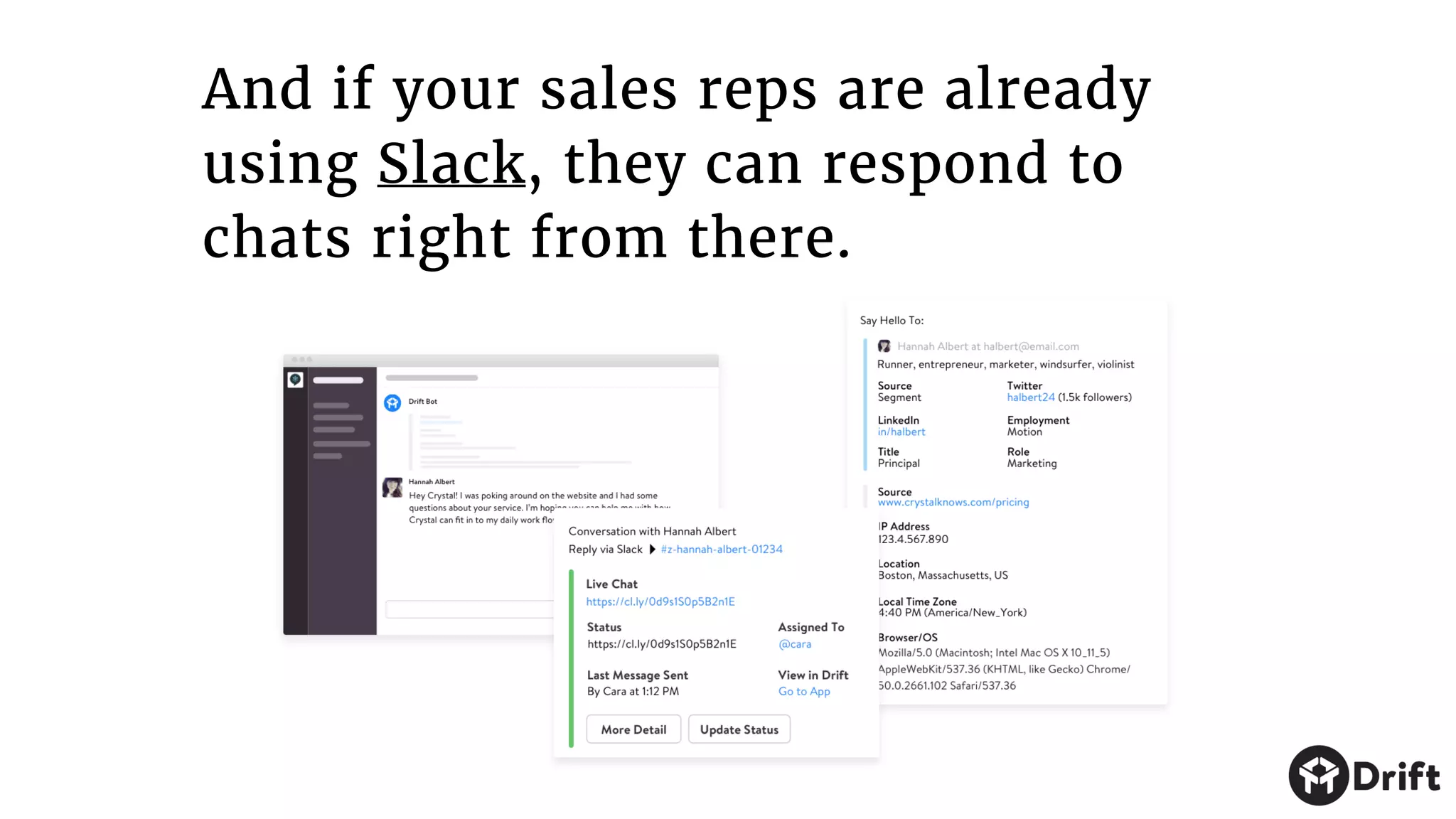And if your sales reps are already
using Slack, they can respond to
chats right from there.
 