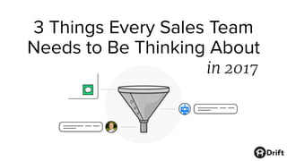 3 Things Every Sales Team
Needs to Be Thinking About
in 2017
 