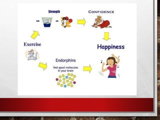 Things that people need to Improve