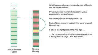 ...
Virtual Address
Space
Physical
Memory
What happens when we repeatedly map a file with
read-write permissions?
PTEs in physical memory help resolve virtual
addresses to physical pages.
We can fill physical memory with PTEs.
Each of them points to pages in the same physical
file mapping.
If a bit in the right place in the PTE flips …
… the corresponding virtual address now points to
a wrong physical page - with RW access.
 