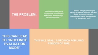THE PROBLEM:
The individual or group
responsible for doing the
evaluation and making a
recommendation ...
THIS CAN LEAD
TO “INDEFINITE
EVALUATION
MODE”
THIS WILL STALL A DECISION FOR LONG
PERIODS OF TIME.
… almost always gets caught
having to make a decision that will
either be unpopular with
management, other departments,
or sometimes both.
 