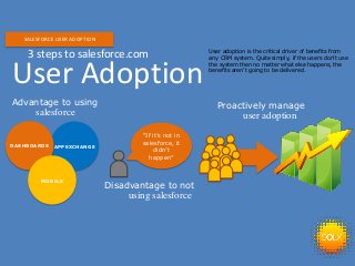 3 steps to salesforce.com
User Adoption
User adoption is the critical driver of benefits from
any CRM system. Quite simply, if the users don't use
the system then no matter what else happens, the
benefits aren't going to be delivered.
Proactively manage
user adoption
“If it’s not in
salesforce, it
didn’t
happen”
Disadvantage to not
using salesforce
DASHBOARDS APPEXCHANGE
MOBILE
Advantage to using
salesforce
SALESFORCE USER ADOPTION
 