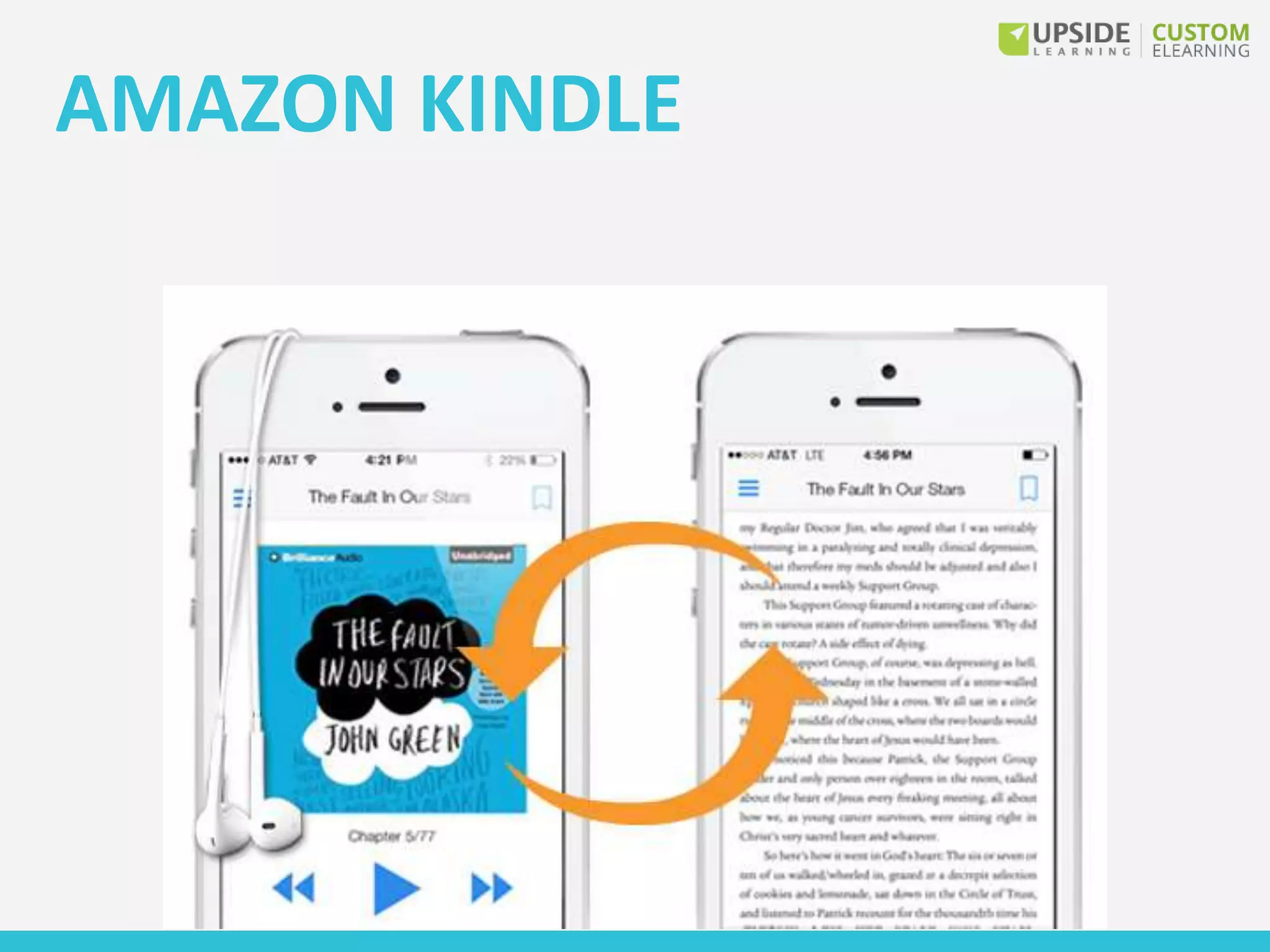 AMAZON KINDLE
 