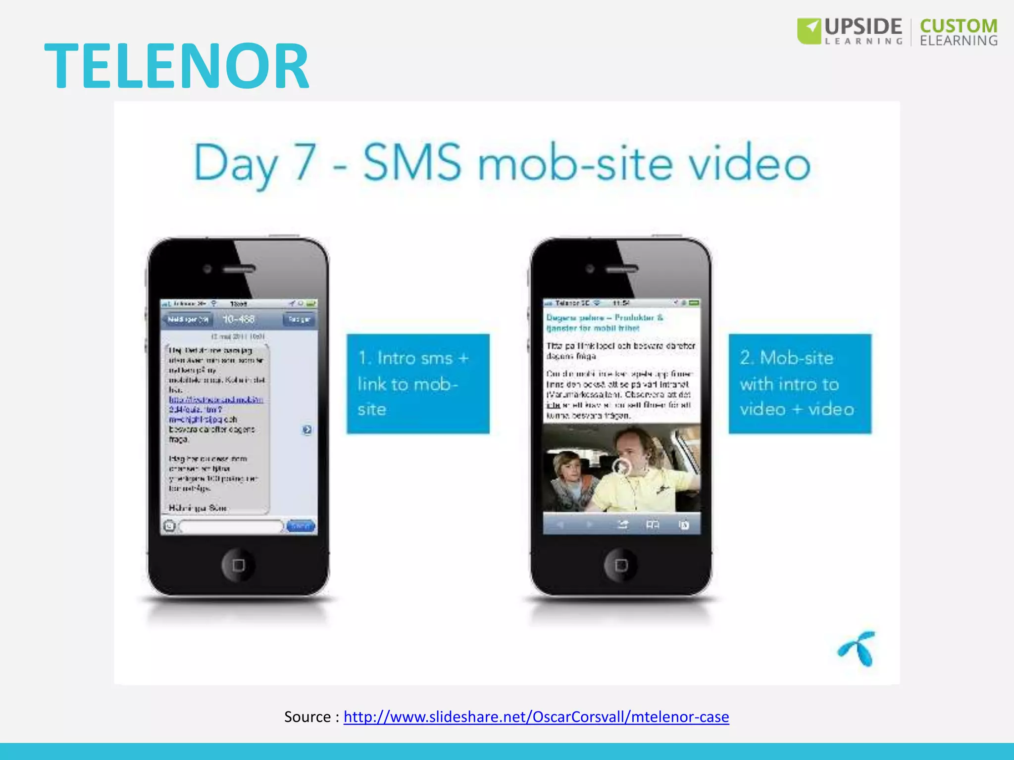 Source : http://www.slideshare.net/OscarCorsvall/mtelenor-case
TELENOR
 