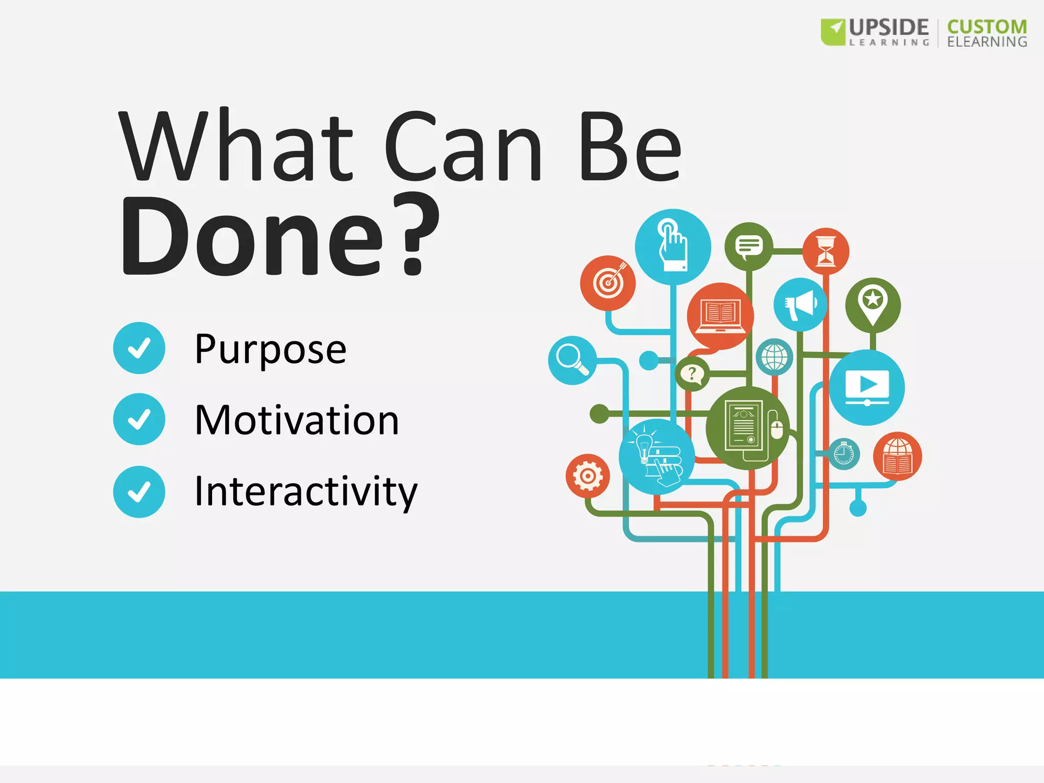 What Can Be
Done?
Purpose
Motivation
Interactivity
 