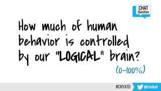 #CNYATD @tmiket
How much of human
behavior is controlled
by our ‘’LOGICAL" brain?
(0-100%)
CHAT
Question
 