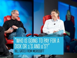 “WHO IS GOING TO PAY FOR A
DISK OR 1’S AND 0’S?”
                    	
  

BILL GATES FROM MICROSOFT
 