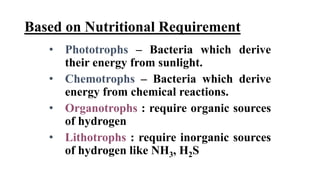 3 third lecture Microbial growth | PPTX