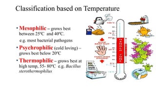 3 third lecture Microbial growth | PPTX