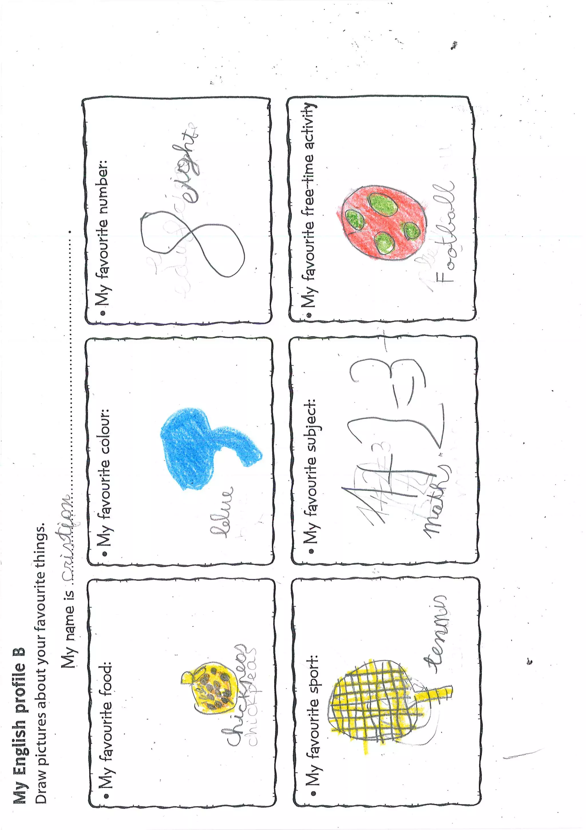 THIS IS ME...(3RD PRIMARY)