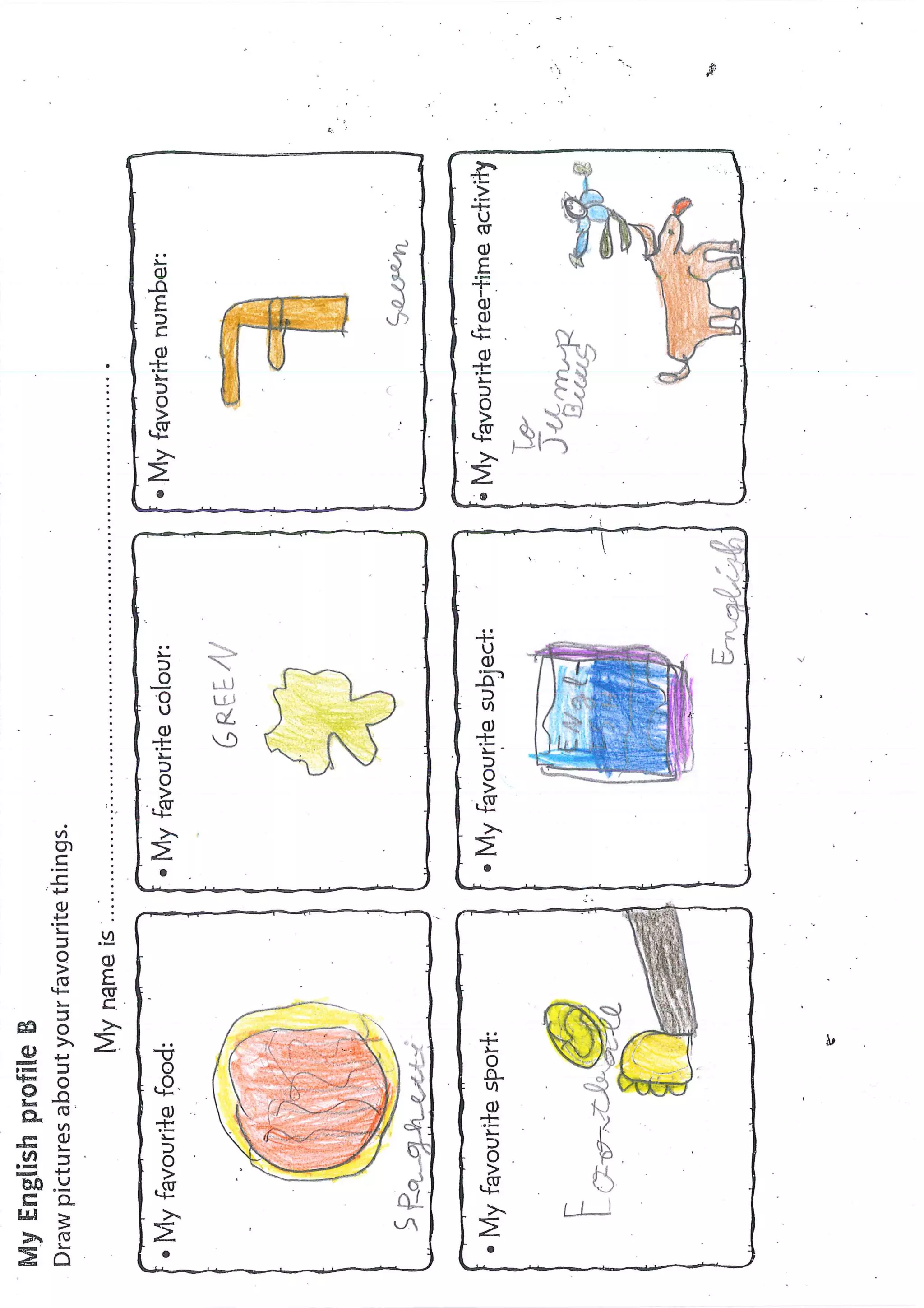 THIS IS ME...(3RD PRIMARY)