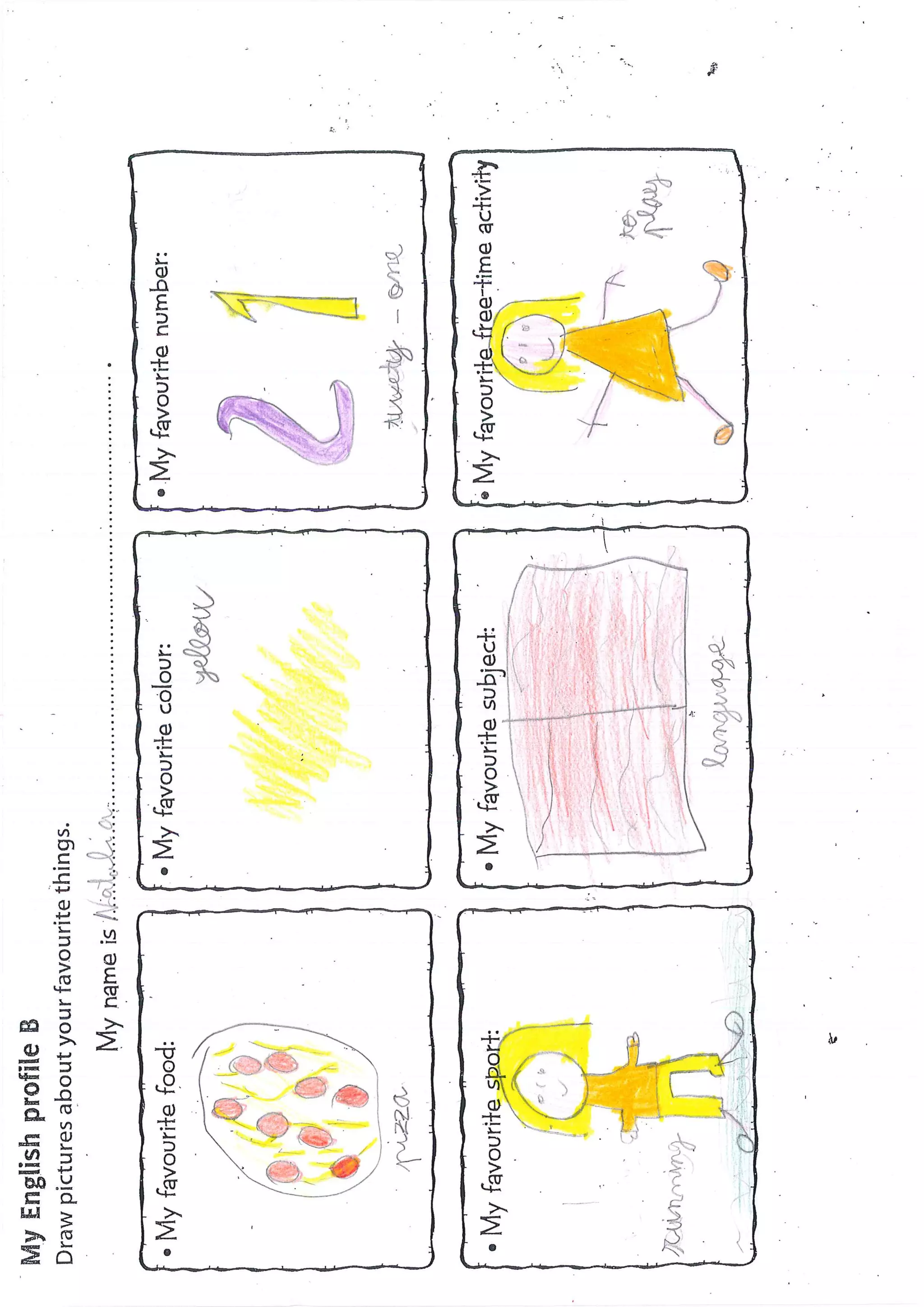 THIS IS ME...(3RD PRIMARY)