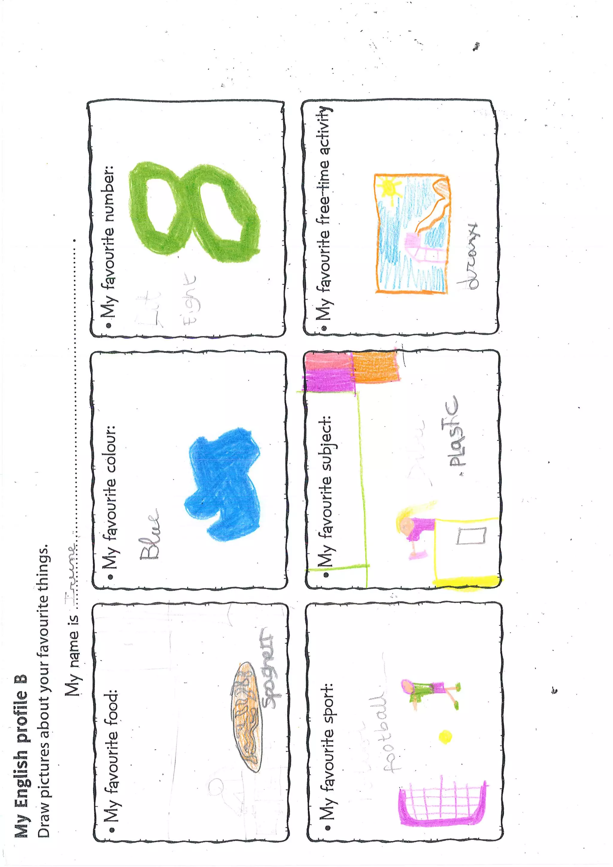 THIS IS ME...(3RD PRIMARY)