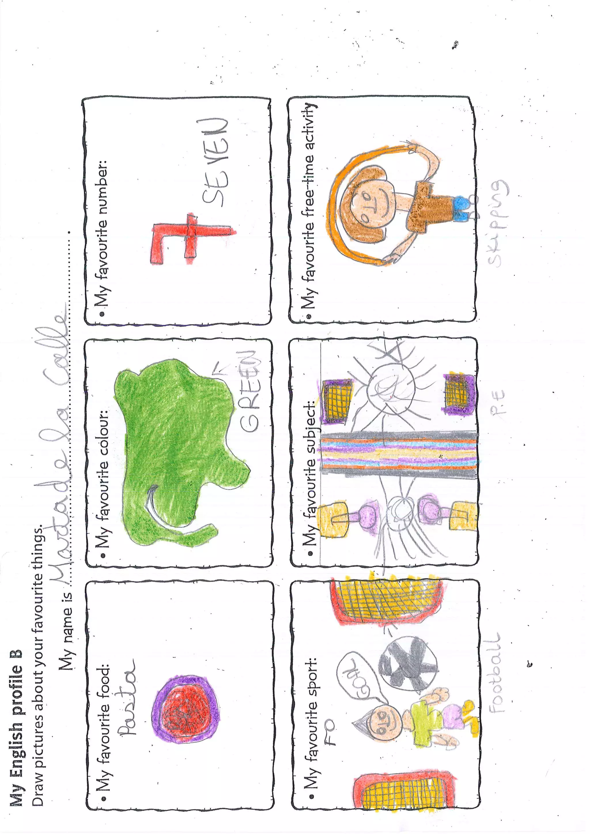 THIS IS ME...(3RD PRIMARY)