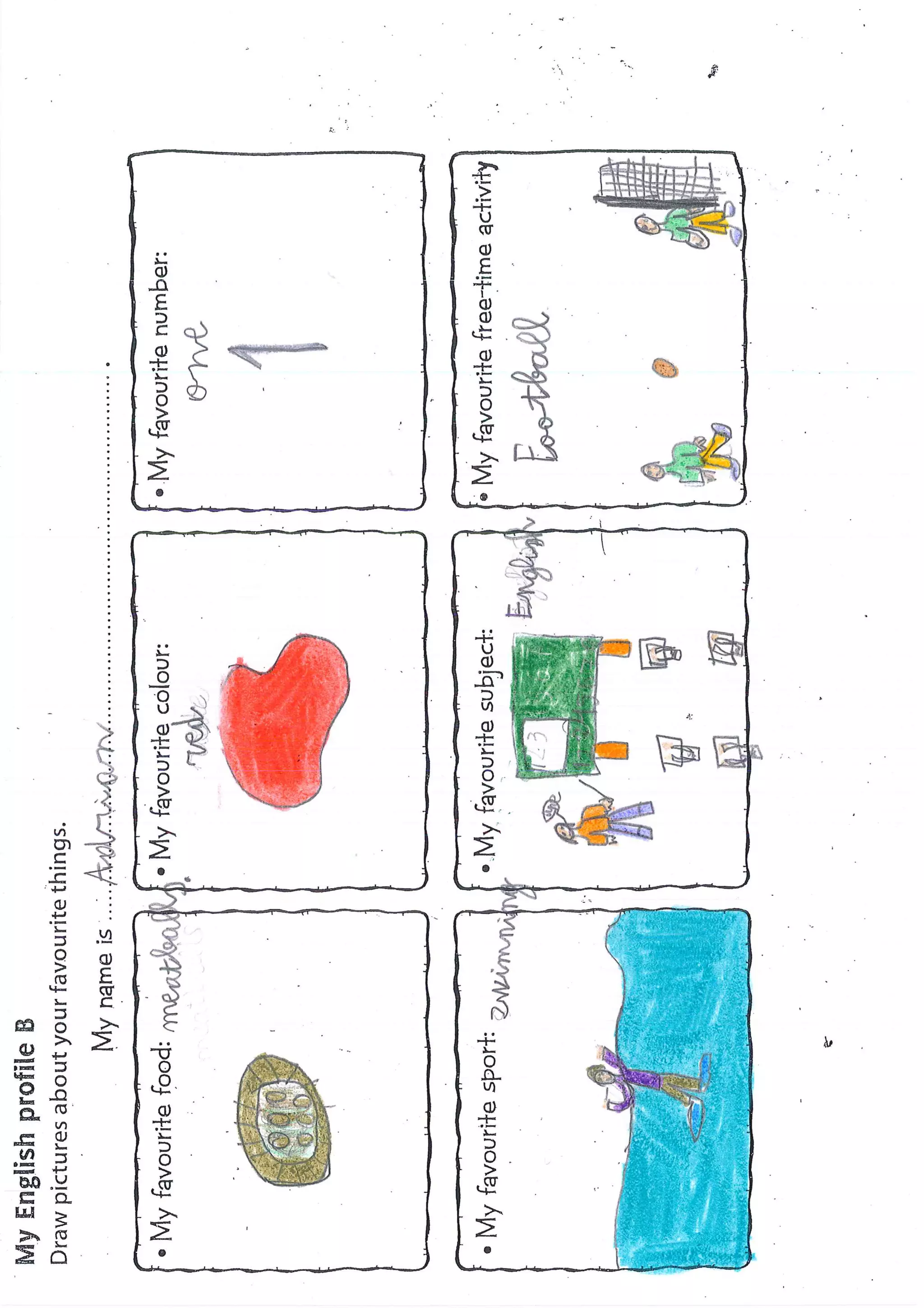 THIS IS ME...(3RD PRIMARY)