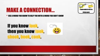 MAKE A CONNECTION…
• USE A WORD YOU KNOW TO HELP YOU WITH A WORD YOU DON’T KNOW
If you know look,
then you know took,
shook, book, cook.
I know whatto do at a
tricky word.
 