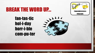 BREAK THE WORD UP…
fan-tas-tic
hol-i-day
horr-i-ble
com-pu-ter
I know whatto do at a
tricky word.
 