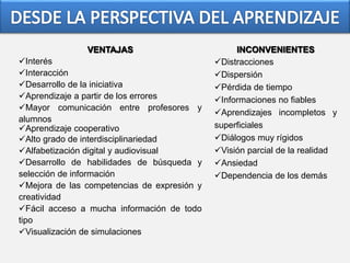 VENTAJAS
Interés
Interacción
Desarrollo de la iniciativa
Aprendizaje a partir de los errores
Mayor comunicación entre profesores y
alumnos
Aprendizaje cooperativo
Alto grado de interdisciplinariedad
Alfabetización digital y audiovisual
Desarrollo de habilidades de búsqueda y
selección de información
Mejora de las competencias de expresión y
creatividad
Fácil acceso a mucha información de todo
tipo
Visualización de simulaciones
INCONVENIENTES
Distracciones
Dispersión
Pérdida de tiempo
Informaciones no fiables
Aprendizajes incompletos y
superficiales
Diálogos muy rígidos
Visión parcial de la realidad
Ansiedad
Dependencia de los demás
 