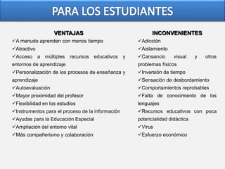 VENTAJAS
A menudo aprenden con menos tiempo
Atractivo
Acceso a múltiples recursos educativos y
entornos de aprendizaje
Personalización de los procesos de enseñanza y
aprendizaje
Autoevaluación
Mayor proximidad del profesor
Flexibilidad en los estudios
Instrumentos para el proceso de la información
Ayudas para la Educación Especial
Ampliación del entorno vital
Más compañerismo y colaboración
INCONVENIENTES
Adicción
Aislamiento
Cansancio visual y otros
problemas físicos
Inversión de tiempo
Sensación de desbordamiento
Comportamientos reprobables
Falta de conocimiento de los
lenguajes
Recursos educativos con poca
potencialidad didáctica
Virus
Esfuerzo económico
 