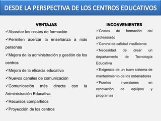 VENTAJAS
Abaratar los costes de formación
Permiten acercar la enseñanza a más
personas
Mejora de la administración y gestión de los
centros
Mejora de la eficacia educativa
Nuevos canales de comunicación
Comunicación más directa con la
Administración Educativa
Recursos compartidos
Proyección de los centros
INCONVENIENTES
Costes de formación del
profesorado
Control de calidad insuficiente
Necesidad de crear un
departamento de Tecnología
Educativa
Exigencia de un buen sistema de
mantenimiento de los ordenadores
Fuertes inversiones en
renovación de equipos y
programas
 