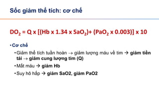 Tiếp cận BN sốc | PDF