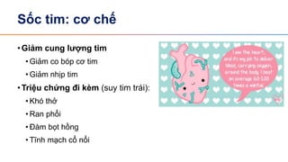 Tiếp cận BN sốc | PDF