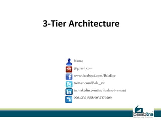 3-Tier Architecture
 