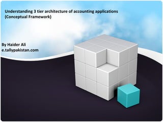 By Haider Ali
e.tallypakistan.com
Understanding 3 tier architecture of accounting applications
(Conceptual Framework)
 