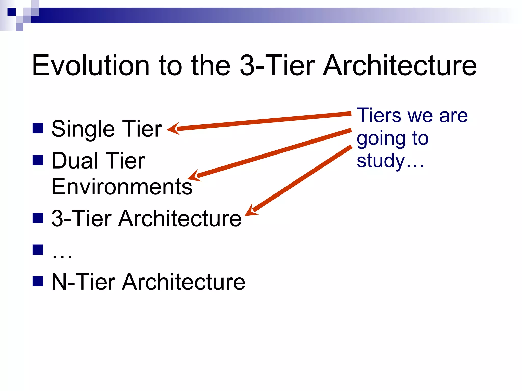 Evolution to the 3-Tier Architecture Single Tier Dual Tier Environments 3-Tier Architecture … N-Tier Architecture Tiers we are going to study… 