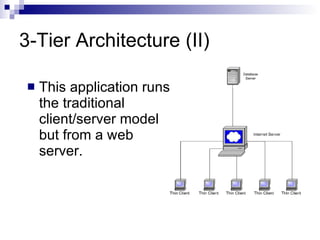 3 Tier Architecture | PPT | Computer Software and Applications | Computing