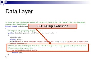 Sql Database Layers 3 Tier Architecture | PPT