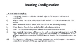 3 tier app aws architecture explained.pdf