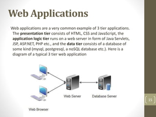 3 tier architecture | PPTX | Databases | Computer Software and Applications