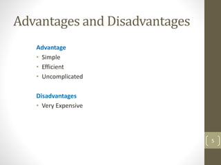Advantages and Disadvantages
Advantage
• Simple
• Efficient
• Uncomplicated
Disadvantages
• Very Expensive
5
 