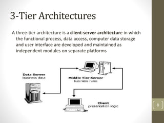 3 tier architecture | PPT
