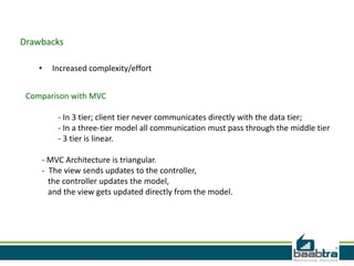 3tier architecture | PPT