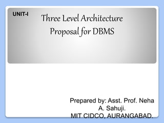 Three Level Architecture
Proposal for DBMS
UNIT-I
Prepared by: Asst. Prof. Neha
A. Sahuji.
MIT CIDCO, AURANGABAD.
 