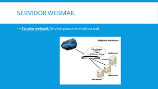SERVIDOR WEBMAIL
 • Servidor webmail: Servidor para criar emails na web.
 