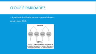 O QUE É PARIDADE?
 A paridade é utilizada para recuperar dados em
arquiteturas RAID.
 